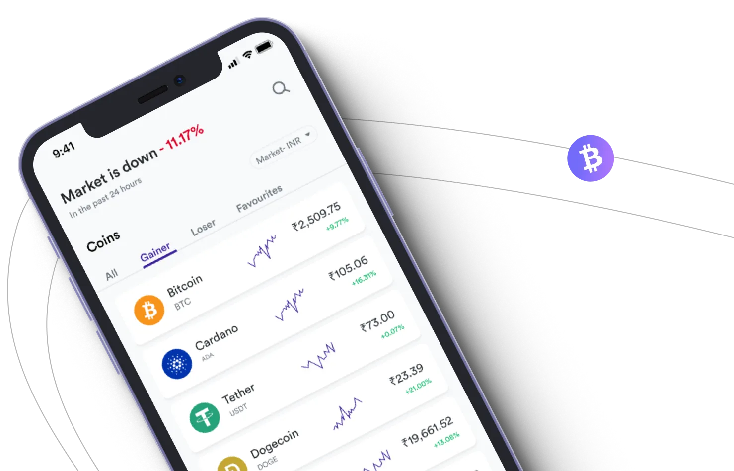 Immediate Firsat - Aproveite os mercados de criptografia e ganhe com o Immediate Firsat